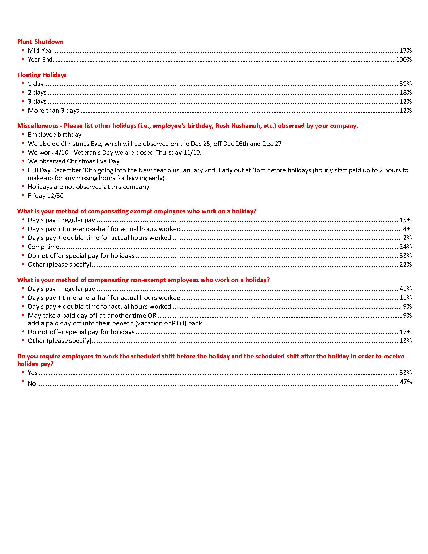 Holiday Survey Results 2023w Page 2 1 